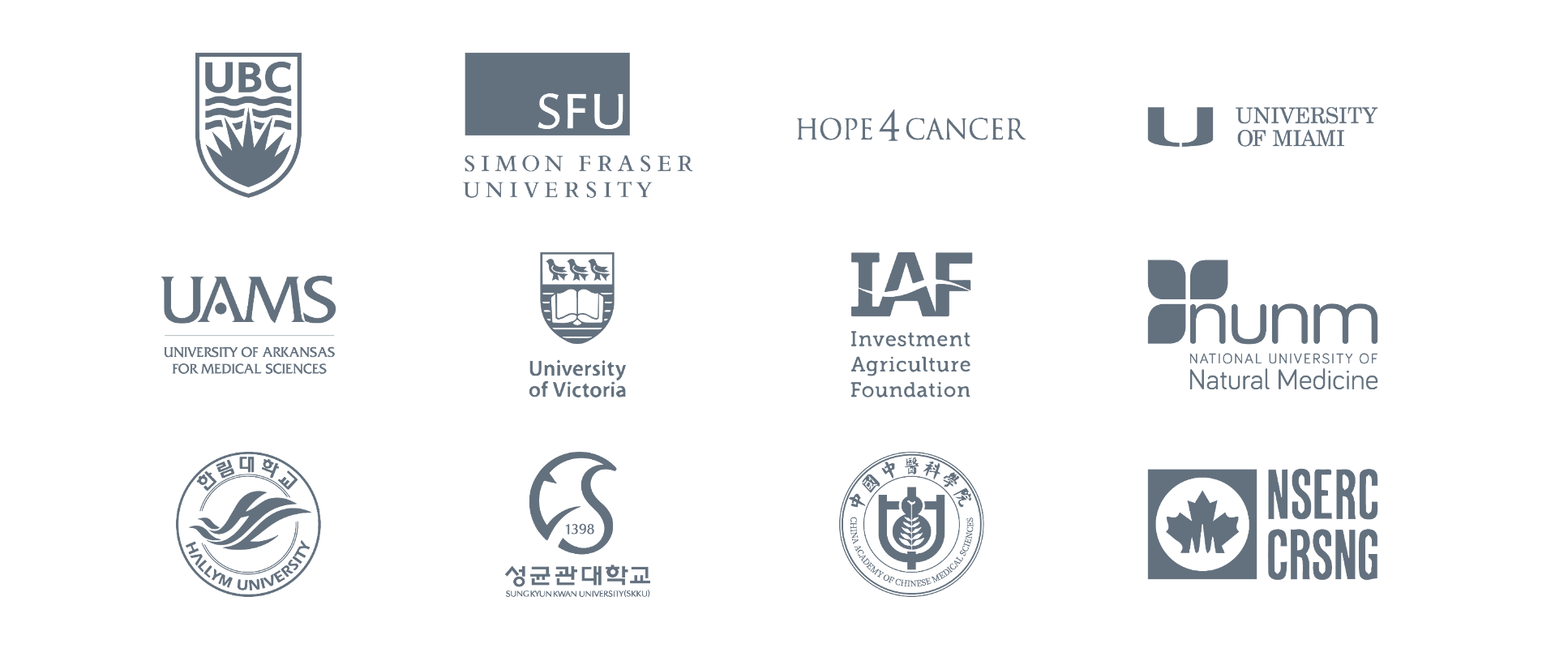 Research partners including UBC, Simon Fraser University, Hope4Cancer, University of Miami, UAMS, University of Victoria, IAF, NUNM, Hallym University, Sungkyunkwan University, China Academy of Chinese Medical Sciences, and NSERC
